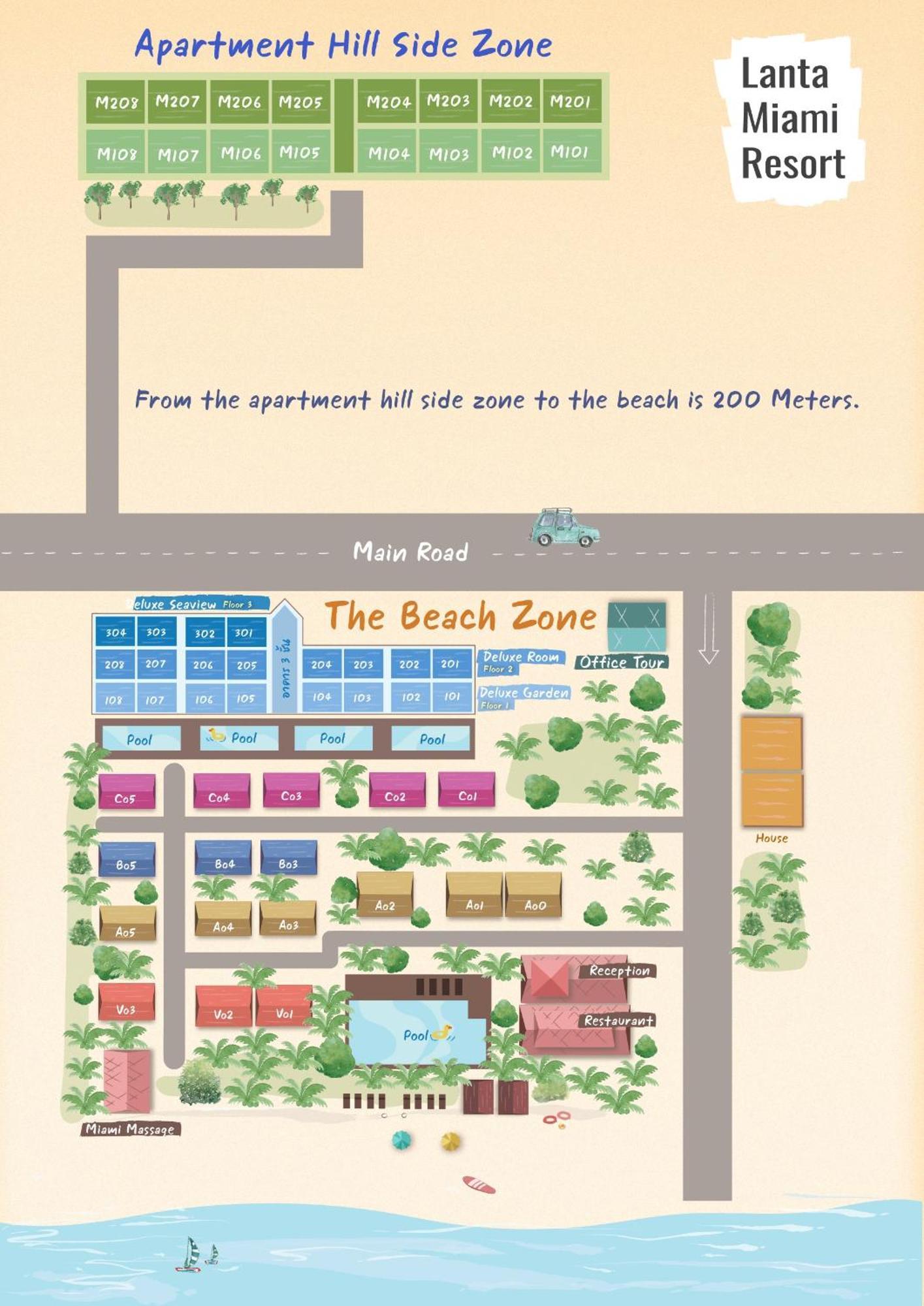 Lanta Miami Resort - Sha Extra Plus Ko Lanta Szoba fotó